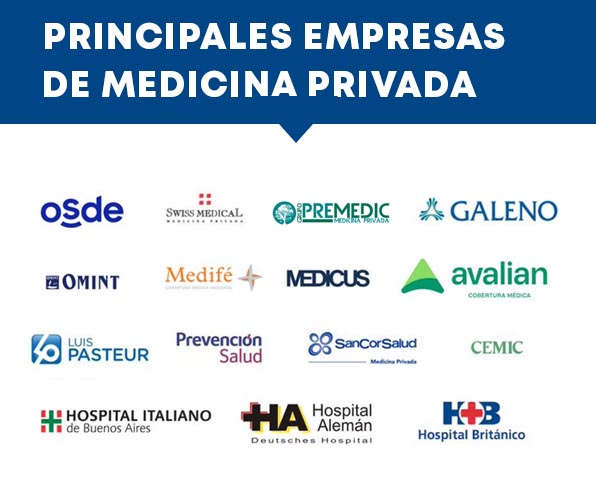 Medicina Privada